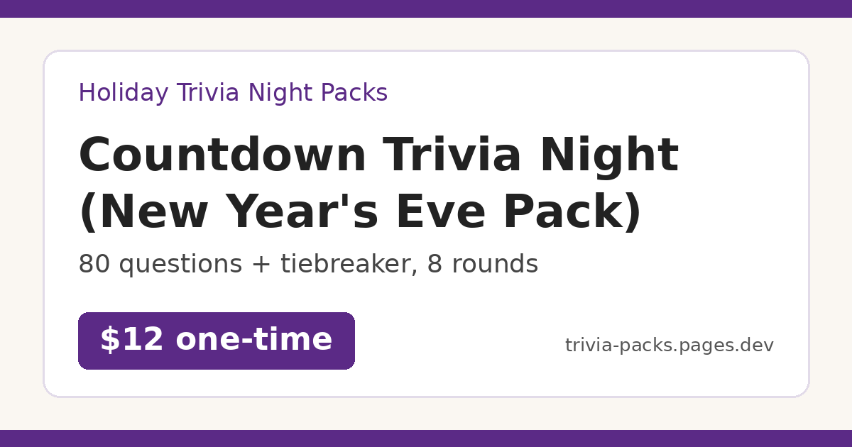 New Year's Eve Trivia Game cover